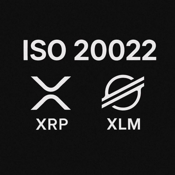 A black graphic with white text displaying 'ISO 20022' above the logos for XRP and XLM (Stellar) cryptocurrencies.