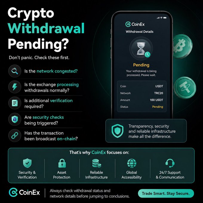 The image is a CoinEx infographic titled "Crypto Withdrawal Pending? Don't panic. Check these first," showing a mobile withdrawal screen for 100 USDT on the TRC20 network with a Pending status, alongside a checklist of five diagnostic questions (network congestion, exchange processing, verification requirements, security checks, and on-chain broadcast status) and CoinEx's core focus areas including Security & Verification, Asset Protection, Reliable Infrastructure, Global Accessibility, and 24/7 Support. It directly visualizes the accompanying post's advice to troubleshoot pending crypto withdrawals by addressing common causes like network congestion and verification requirements before assuming the worst.