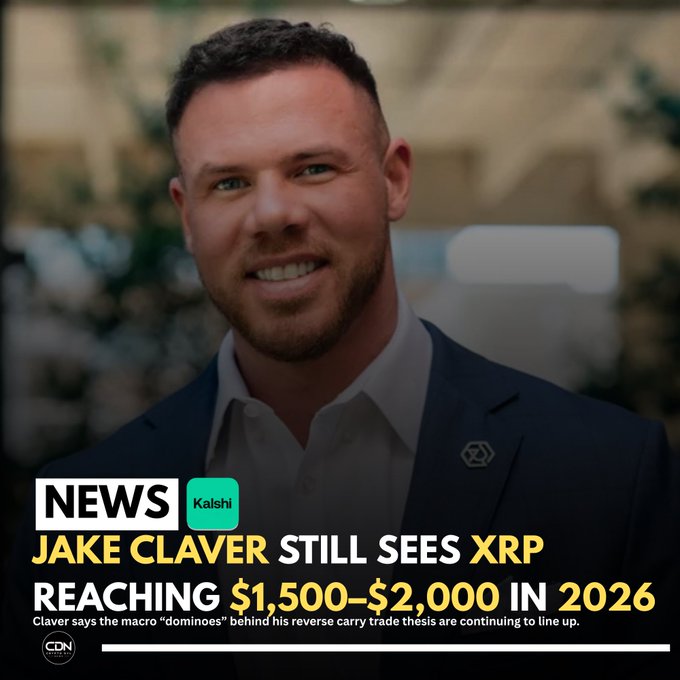 A news interview screenshot featuring Jake Claver, with an on-screen headline reading "JAKE CLAVER STILL SEES XRP REACHING $1,500–$2,000 IN 2026" alongside the Kalshi logo, visually supporting the post's claim about his continued bullish outlook on XRP. The CDN-branded segment reflects his ongoing conviction in a price target that would represent a massive surge from current levels.