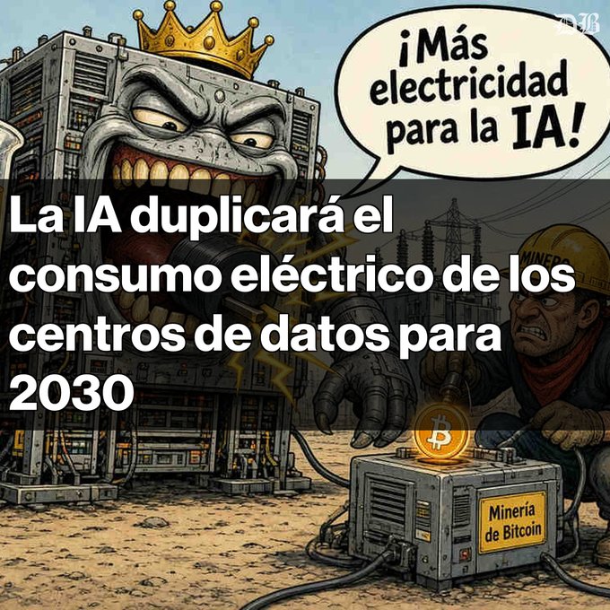 A cartoonish illustration of a menacing computer wearing a crown demanding '¡Más electricidad para la IA!' with Spanish text stating 'La IA duplicará el consumo eléctrico de los centros de datos para 2030'.