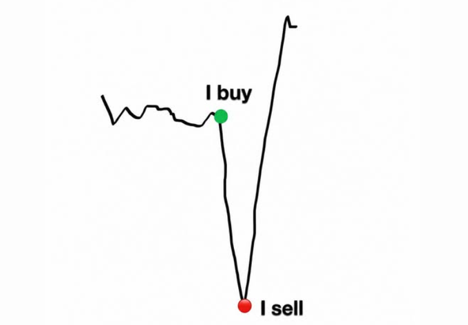 A simple hand-drawn trading chart meme showing a stock price dropping to a low point labeled 'I sell' in red, then rising back up after an 'I buy' point marked in green.