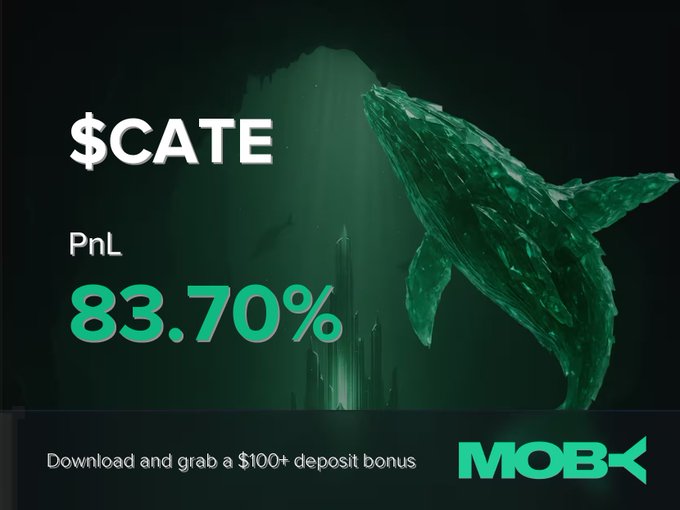 The image is a promotional graphic featuring a green whale illustration alongside the ticker "$CATE" and a highlighted "PnL 83.70%" figure, with a "Download and grab a $100+ deposit bonus" call-to-action for the Moby app. It visually celebrates the win alert shared in the accompanying post about a trader closing a highly profitable position.