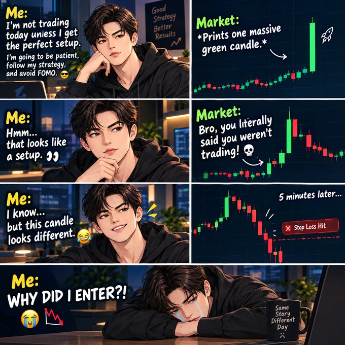 Four-panel manga-style comic depicting a trader's humorous struggle with trading psychology: starting confident, spotting a 'setup,' doubting, getting stopped out, and finally crying at a desk with a mug labeled 'Same Story Different Day.'