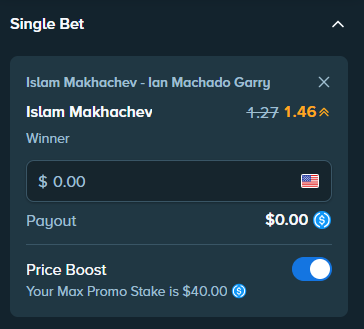 A sports betting interface showing a Single Bet on 'Islam Makhachev' to win against 'Ian Machado Garry' at odds of 1.46, with a $0.00 stake and a toggle for Price Boost enabled.