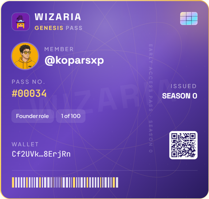 A purple 'WIZARIA Genesis Pass' NFT card shows member @koparsxp with Founder role, Pass No. #00034 (1 of 100), Season 0, and wallet address Cf2UVk...8ErjRn.