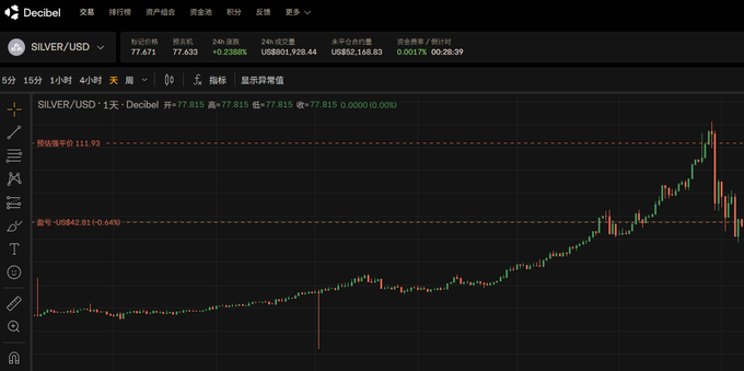 中国指定线为"S&P 500"和"DOWJONES"之间, 三种类型值, 上面"S&P 500"和"DOWJONES"之间, 中国指定线为"S&P 500"和"DOWJONES"之间, 三种类型值, 上面"S&P 500"和"DOWJONES"之间, 中国指定线为"S&P 500"和"DOWJONES"之间, 三种类型值, 上面"S&P 500"和"DOWJONES"之间