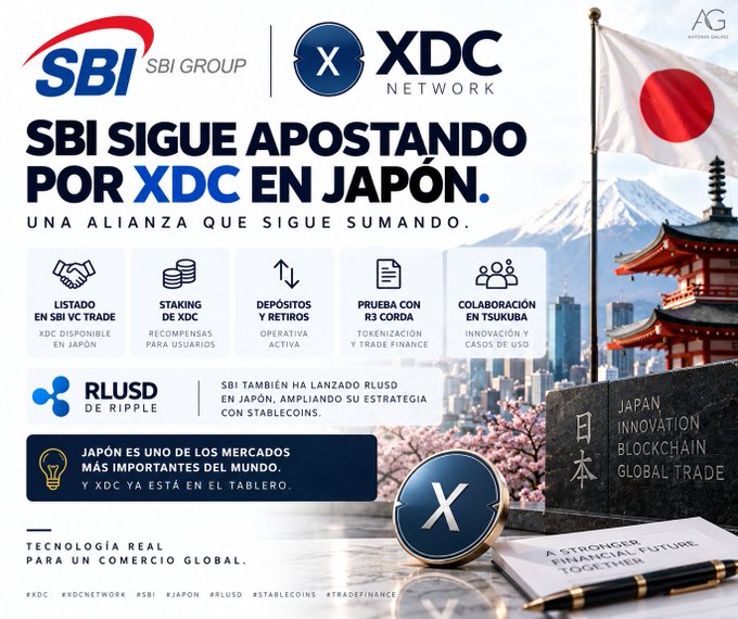 Spanish-language promotional graphic for 'SBI' and 'XDC NETWORK' announcing 'SBI SIGUE APOSTANDO POR XDC EN JAPÓN' with details about listings, staking, and partnerships including RLUSD.