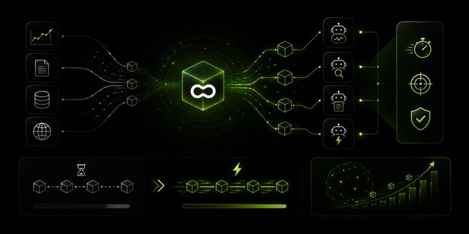 A blockchain network visualization with a central infinity logo connected to various icons representing data, analytics, AI, and security features.