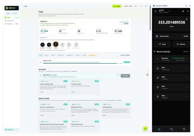 A screenshot of the 'AI&Web3' dashboard displaying tasks, rewards ('37,918 AMA'), an execution streak, and a sidebar showing an 'Amadeus Wallet' with a balance of '333.201489556 AMA'.