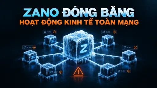 A promotional graphic in Vietnamese for 'Zano Đóng Băng' featuring ice cubes and a blockchain network.