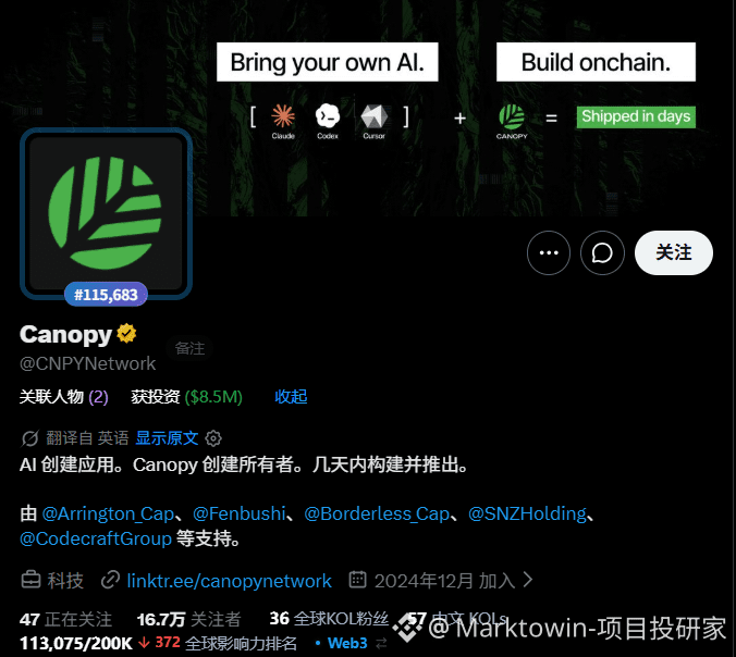 This image shows a Twitter/X profile page for Canopy (@CNPYNetwork), displayed in Chinese interface, featuring a green leaf logo and the tagline "Bring your own AI. Build onchain." with references to AI tools (Claude, Codex, Cursor) combined with Canopy to ship onchain projects quickly. The account has 115,683 followers shown, was joined in December 2024, and has 167,000 followers, 47 following, 36 global KOL fans, and ranks #113,075/200K globally with a Web3 ranking of #372, supported by investors including @Arrington_Cap, @Fenbushi, @Borderless_Cap, @SNZHolding, and @CodecraftGroup with $8.5M raised.

The image directly relates to the accompanying post about the upcoming CNPY token launch on September 7th at 20:00, serving as the official project profile introducing Canopy, the company behind the CNPY token
