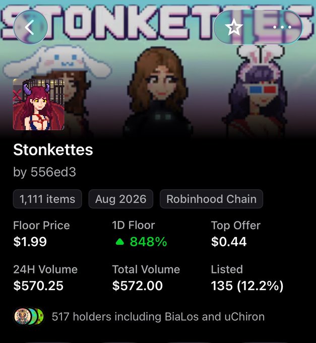 A mobile app screenshot showing an NFT collection called 'Stonkettes' by 556ed3 on the Robinhood Chain, featuring 1,111 items with a floor price of $1.99, a 1D floor increase of 848%, and 517 holders including BiaLos and uChiron.