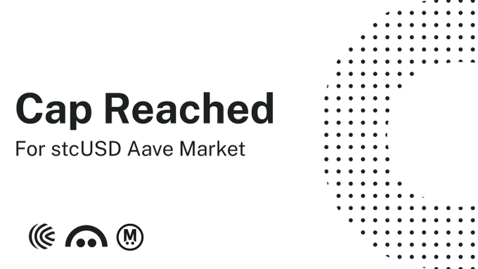 A black and white announcement card reading 'Cap Reached For stcUSD Aave Market' with the Canopy logo in the top right and three other logos at the bottom left.