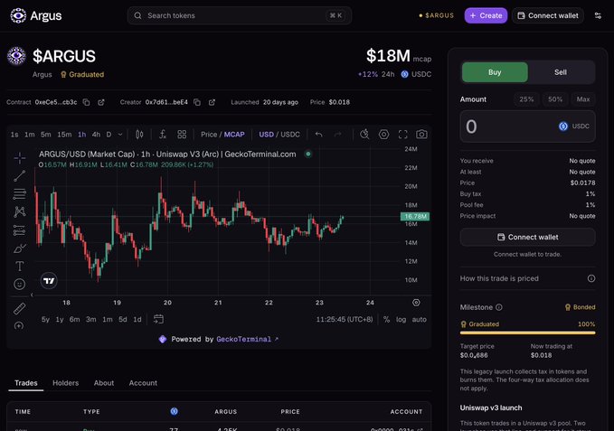 A cryptocurrency launchpad interface for Argus displays the $ARGUS token trading chart powered by GeckoTerminal, showing a $18M market cap, $0.018 price, and -12% 24h change. The dashboard confirms Argus is powered by GeckoTerminal's charting tools, aligning with the announcement about providing charts for the Argus launchpad on Arc.