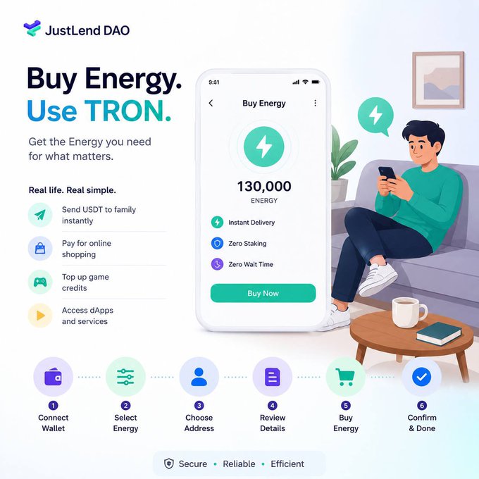 JustLend DAO advertisement reading 'Buy Energy. Use TRON.' featuring a mobile app interface for purchasing 130,000 Energy with steps from Connect Wallet to Confirm & Done.
