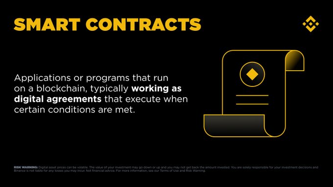 The image is an educational slide titled "SMART CONTRACTS" defining them as "Applications or programs that run on a blockchain, typically working as digital agreements that execute when certain conditions are met," accompanied by a yellow scroll/document icon with a Binance logo. It visually reinforces the post's explanation of how smart contracts automate blockchain transactions through pre-set coded conditions, eliminating the need for intermediaries. A risk warning at the bottom notes that digital asset prices are volatile.