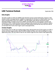 A technical analysis report from CoinMarketMan for LINK on September 12th, showing a price chart and bearish technical outlook.
