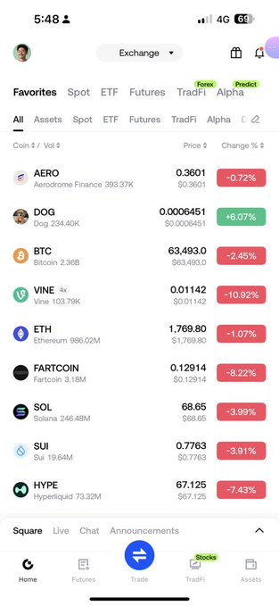 The image shows a phone screen displaying an analysis of various Cryptocurrency market trends. It seems like someone has taken a snapshot or screenshot of the mobile app they are using, which displays all the cryptocurrency prices from the Exchange listed on their home screen. The app is open and visible in the bottom left corner with a white background that highlights the details of these Cryptocurrencies including Etherium (ETH), Ripple (XRP), Bitcoin Cash (BCH), Dash (DASH), and Litecoin (LTC). It's worth noting, though, that this snapshot does not provide any context or specific information about why someone chose to capture this particular analysis.