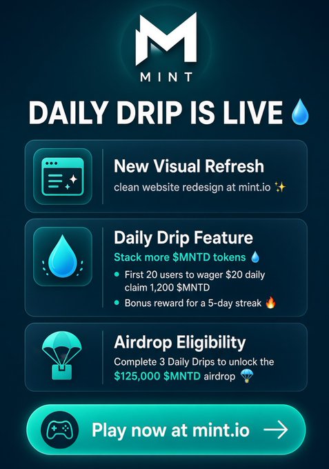 A promotional graphic for MINT announcing that 'Daily Drip is Live,' featuring a new visual refresh, a daily drip feature for $MNTD tokens, and airdrop eligibility details.