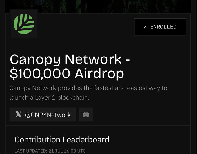 A webpage for 'Canopy Network - $100,000 Airdrop' showing an enrolled status, their X handle @CNPYNetwork, and a Contribution Leaderboard.