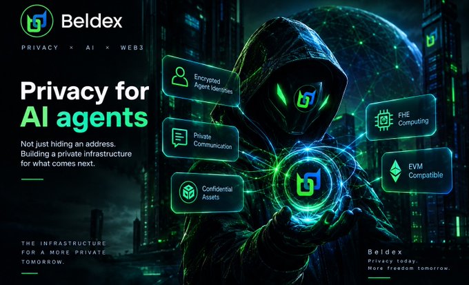 A promotional graphic for 'Beldex' featuring a hooded figure holding a glowing green orb, with text reading 'Privacy for AI agents' and highlighting features like Encrypted Agent Identities, Private Communication, Confidential Assets, FHE Computing, and EVM Compatible.