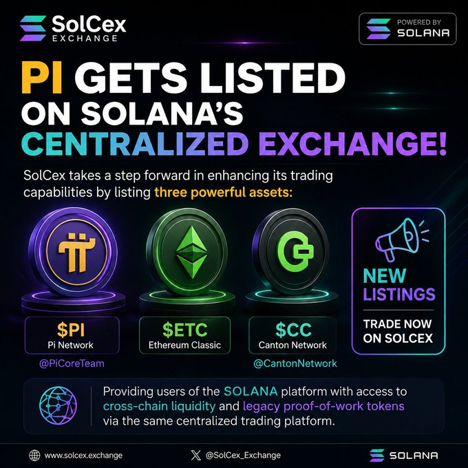 SolCex Exchange promotional graphic announcing new token listings on Solana's centralized exchange: $PI (Pi Network), $ETC (Ethereum Classic), and $CC (Canton Network), with 'NEW LISTINGS - TRADE NOW ON SOLCEX' and website www.solcex.exchange.