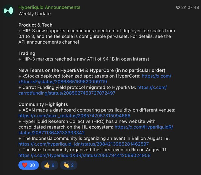 A Hyperliquid weekly update announcement featuring Product & Tech updates on HIP-3 deployer fee scales, a new ATH of $4.1B in HIP-3 open interest, new teams like xStocks and Carrot Funding, and community highlights—including the Hyperliquid Research Collective (HRC)'s new research website being featured for the first time in the official announcement channel.