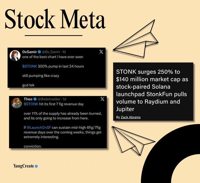 A graphic titled "Stock Meta" featuring tweets about $STONK's 300% pump and an article about STONK surging to a $140 million market cap on Solana.
