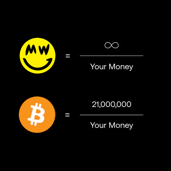 A meme image with a black background showing a yellow smiley face with 'MW' on it, equating to an infinity symbol for 'Your Money,' and below it, a Bitcoin logo equating to 21,000,000 'Your Money'.