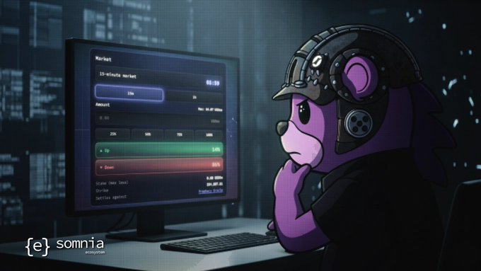 A pixel-art style illustration of a purple dog wearing a tactical helmet, looking thoughtfully at a computer screen displaying a 15-minute crypto market trading interface.