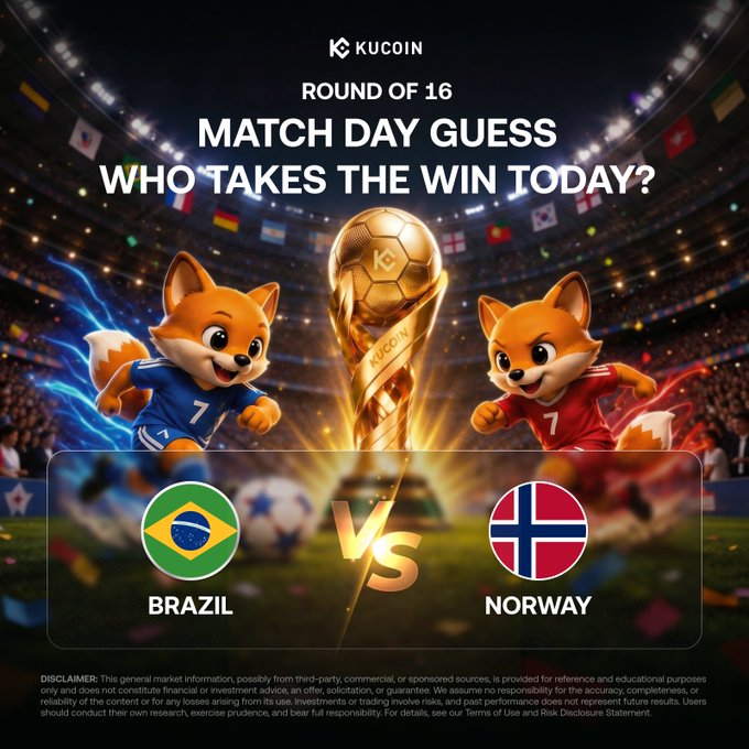 KuCoin Crypto Cup Round of 16 promotional graphic featuring animated foxes in Brazil (blue #7) and Norway (red #7) jerseys flanking a golden trophy, with national flags below and text reading "MATCH DAY GUESS WHO TAKES THE WIN TODAY?" to promote a $10,000 airdrop trade event.