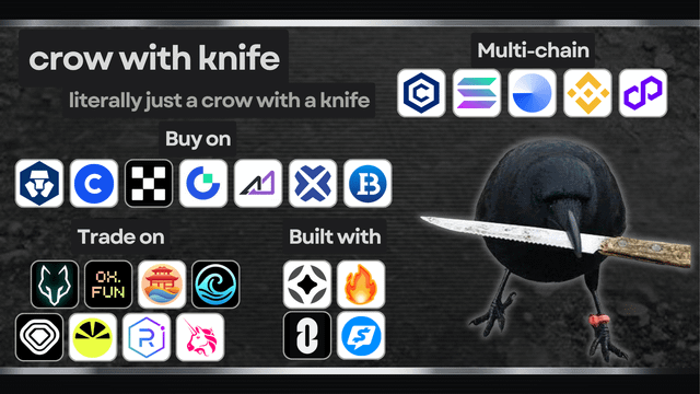 The image features a black crow with a knife, which appears to be a symbol of the cryptocurrency world. The crow is holding a sword, adding an element of danger or threat to the scene. The caption below the crow reads "Why CAW is different", suggesting that there might be something unique about this particular crow or its context within the cryptocurrency space.