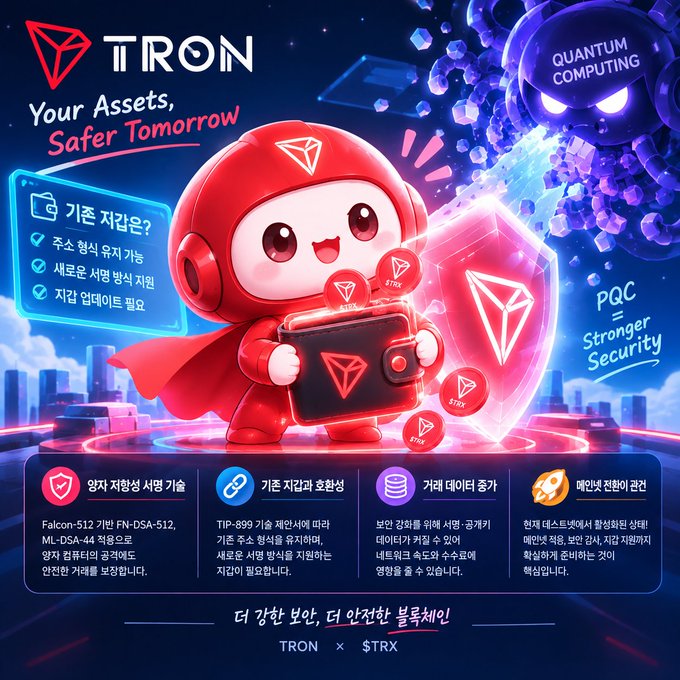 A colorful promotional graphic for TRON cryptocurrency featuring a cute red mascot character with a shield, advertising "Your Assets, Safer Tomorrow" with text in Korean discussing quantum computing and security features.
