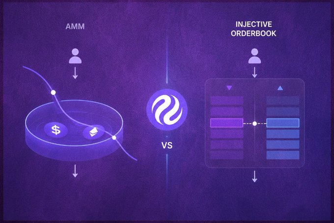 An infographic comparing 'AMM' (Automated Market Maker) on the left with an 'INJECTIVE ORDERBOOK' on the right, with a 'VS' logo in the center.