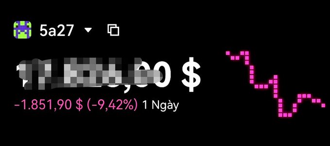 A dark screen capture, possibly from a game or trading app, shows a negative financial value of '-1.851,90 $ (-9,42%) 1 Ngày' next to a pink pixel-art downward trending line graph.