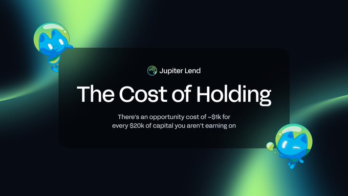 A dark promotional graphic for 'Jupiter Lend' with the headline 'The Cost of Holding' and the message 'There's an opportunity cost of ~$1k for every $20k of capital you aren't earning on,' flanked by small blue cat-like mascot characters in space helmets.