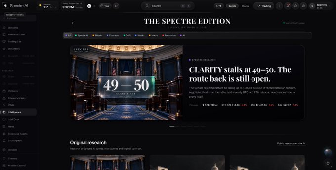 A financial dashboard from Spectre AI titled "THE SPECTRE EDITION" featuring a "Spectre Research" article headline "CLARITY stalls at 49-50. The route back is still open." about H.R.3633.