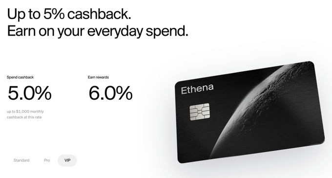 A sleek black Ethena card is featured alongside key promotional details highlighting "Up to 5% cashback. Earn on your everyday spend," with tiered benefits showing 5.0% spend cashback (up to $1,000 monthly) and 6.0% earn rewards for VIP members. The image visually represents the VIP tier of EthenaPay's new card, showcasing the highest reward rates among the Standard, Pro, and VIP options.