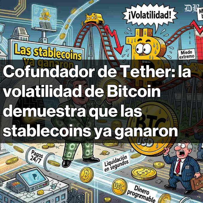 A cartoon graphic about cryptocurrency with Spanish text reading 'Cofundador de Tether: la volatilidad de Bitcoin demuestra que las stablecoins ya ganaron', showing '¡Volatilidad!', 'Las stablecoins ya ganaron', 'BTC USD', 'Miedo extremo', 'Pagos 24/7', 'Liquidación en segundos', and 'Dinero programable'.