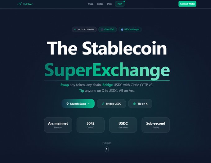A website screenshot for 'XyloNet' advertising 'The Stablecoin SuperExchange' on the Arc mainnet (Chain 5042) with USDC as the gas token, featuring buttons to 'Launch Swap', 'Bridge USDC', and 'Tip on X'.