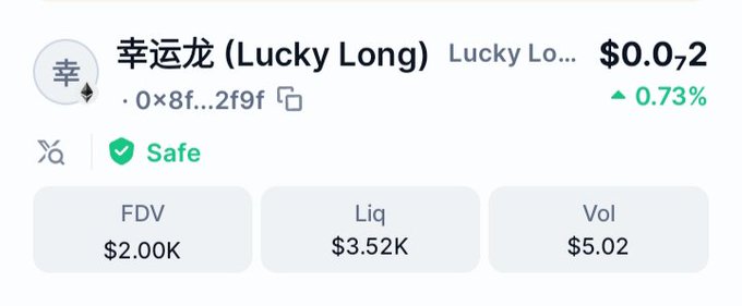 The image shows a token information card for "幸运龙 (Lucky Long)" priced at $0.072, displaying a 0.73% gain and tagged as "Safe," with metrics showing an FDV of $2.00K, liquidity of $3.52K, and volume of $5.02, matching the post's listed market cap and contract address details.