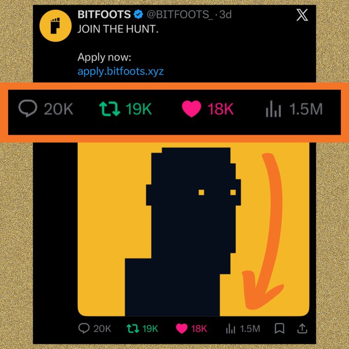 A screenshot of an X (Twitter) post from 'BITFOOTS' says 'JOIN THE HUNT.' with a link to 'apply.bitfoots.xyz', highlighting high engagement metrics.