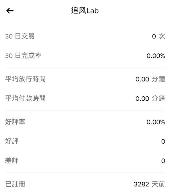 A mobile app profile page titled '追风Lab' displaying trading statistics with 0 transactions in the last 30 days, 0.00% completion rate, 0.00 minute average release/payment times, 0% positive rating, and registered 3282 days ago.