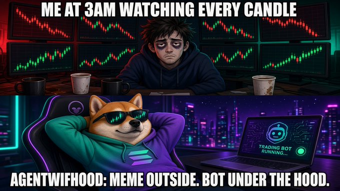 A two-panel meme: the top shows a disheveled person staring at stock charts with the text 'ME AT 3AM WATCHING EVERY CANDLE', and the bottom shows a Shiba Inu dog in sunglasses next to a laptop labeled 'TRADING BOT RUNNING...', captioned 'AGENTWIFOHOOD: MEME OUTSIDE. BOT UNDER THE HOOD.'