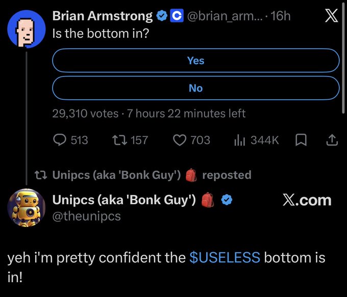 A screenshot of a Twitter/X poll by Brian Armstrong asking 'Is the bottom in?' with 'Yes' and 'No' options, and a quote tweet from Unipcs (aka 'Bonk Guy') saying he's confident the bottom is in.