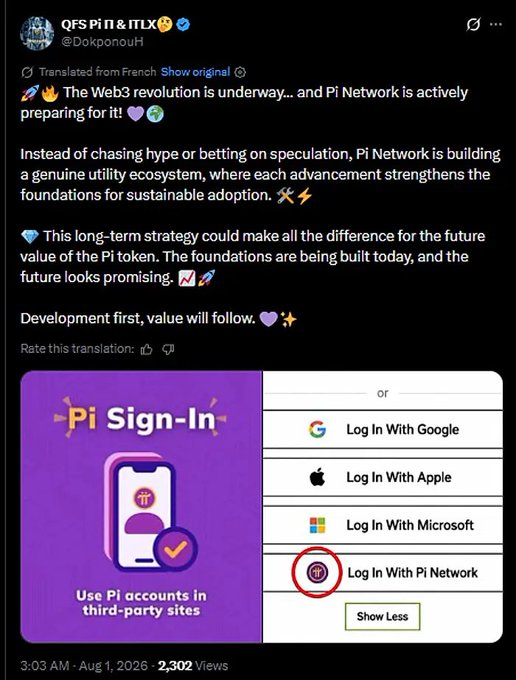 A translated tweet by 'QFS Pi & TLX' promotes Pi Network, stating 'Development first, value will follow,' alongside a graphic showing 'Pi Sign-In' options including Google, Apple, Microsoft, and Pi Network.
