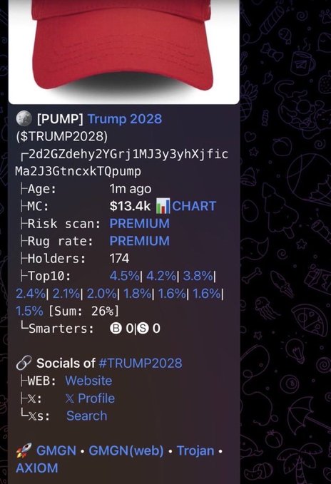 A screenshot showing a meme coin token card for [PUMP] Trump 2028 ($TRUMP2028) on GMGN, displaying a $13.4k market cap, 174 holders, and a risk scan of PREMIUM—contrasting with the post's claim that the token surged from a $35K to $2M market cap.