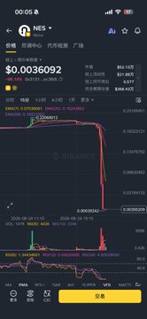 A Binance mobile app screenshot showing a crypto asset (NEIROCTO) with a dramatic price drop to $0.0036092, down 14.58% with high trading volume.