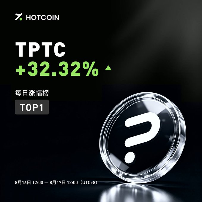 A HOTCOIN promotional graphic showing TPTC with a +32.32% gain, labeled as TOP1 daily gainer for August 16-17 (UTC+8).