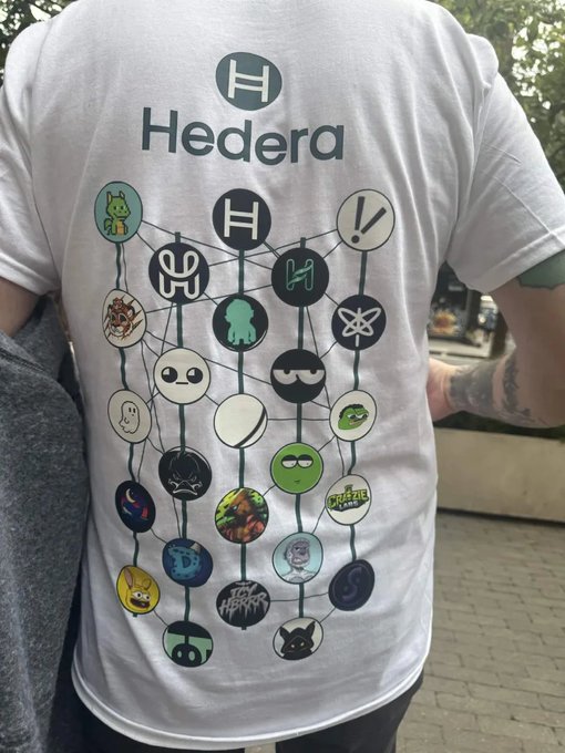 The back of a white t-shirt displaying the 'Hedera' logo and a network of connected cryptocurrency and NFT project icons.